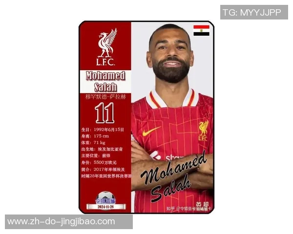 2025年足球潜力球星排名前十强解析未来之星崭露头角