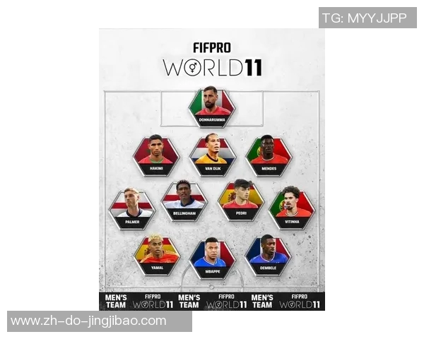 全球足球球星最新实力排名揭晓 谁能登顶绿茵场王者宝座